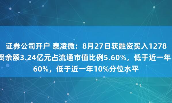证券公司开户 泰凌微：8月27日获融资买入1278.92万元，融资余额3.24亿元占流通市值比例5.60%，低于近一年10%分位水平