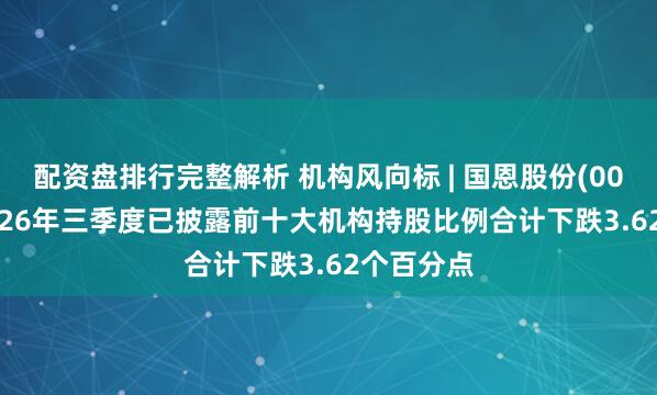 配资盘排行完整解析 机构风向标 | 国恩股份(002768)2026年三季度已披露前十大机构持股比例合计下跌3.62个百分点